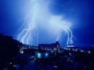 雷电防护技术专业